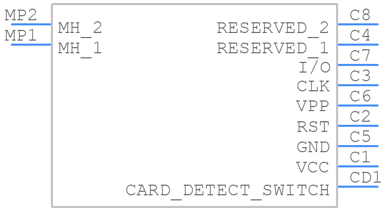 SIM-5-A - Same Sky - PCB symbol