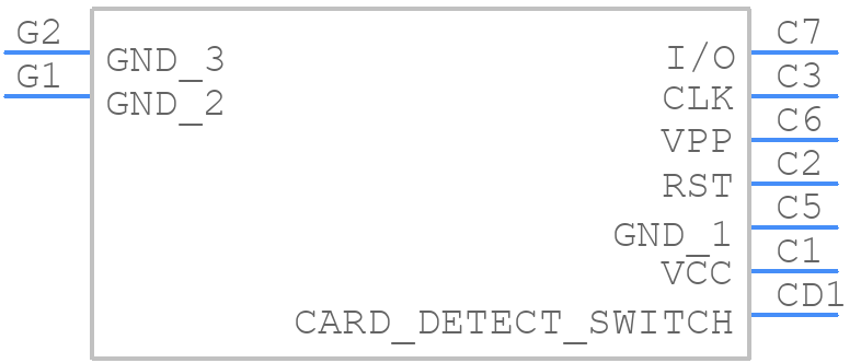 SIM-4-A - Same Sky - PCB symbol