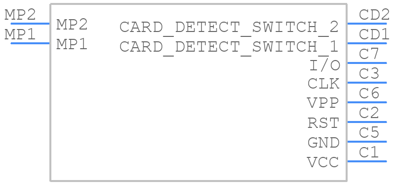 SIM-3-A - Same Sky - PCB symbol