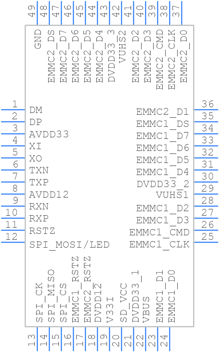 GL3227E - Genesys - PCB symbol