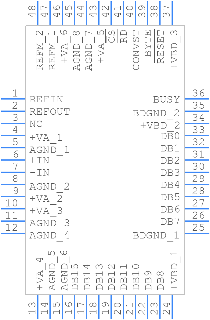 ADS8406IBPFBR - Texas Instruments - PCB symbol