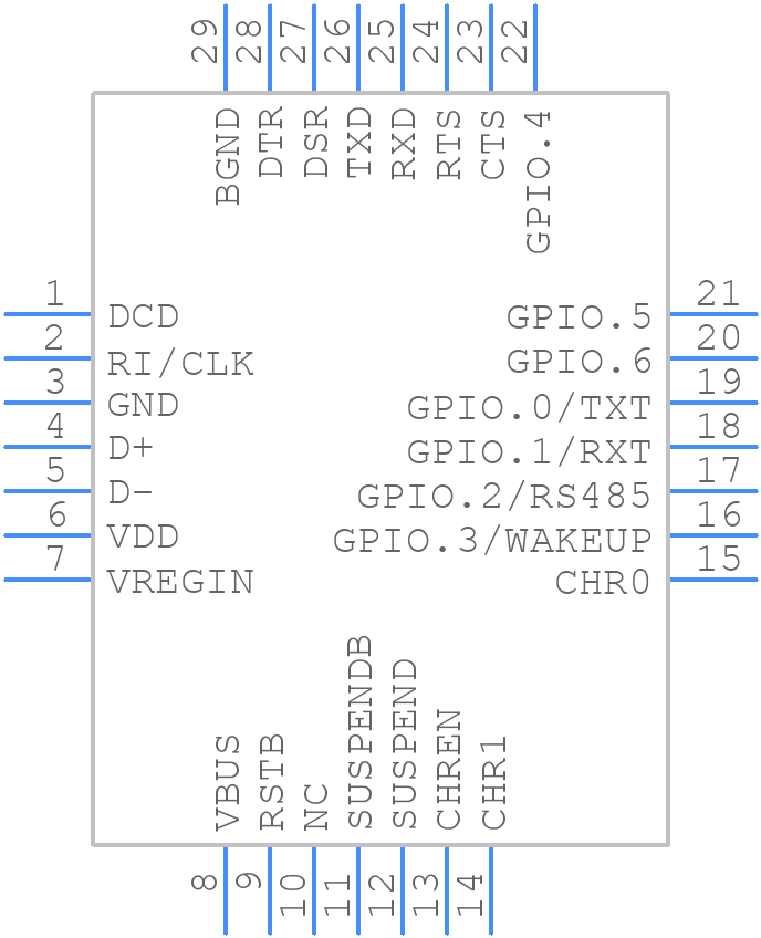 CP2102N-A02-GQFN28 - Silicon Labs - PCB symbol
