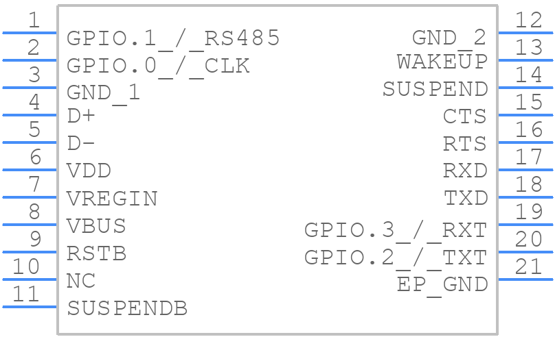CP2102N-A02-GQFN20 - Silicon Labs - PCB symbol