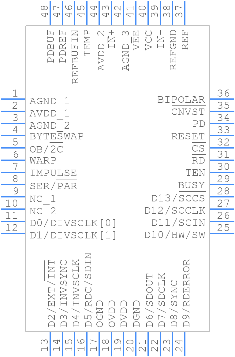 AD7951BSTZ - Rochester Electronics - PCB symbol