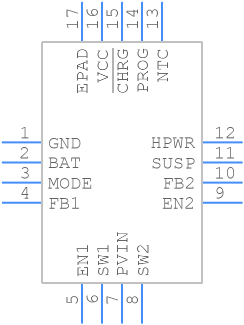 LTC3559EUD#TR - Analog Devices - PCB symbol