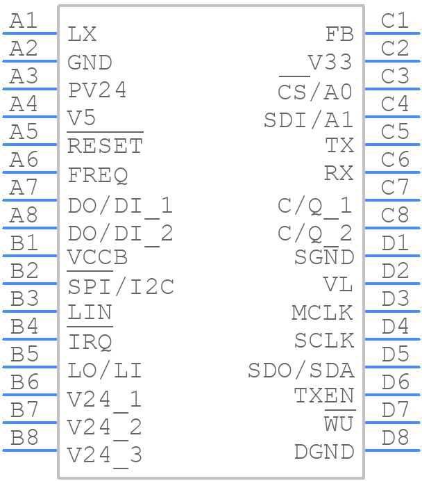 MAX22513AWJ+ - Analog Devices - PCB symbol