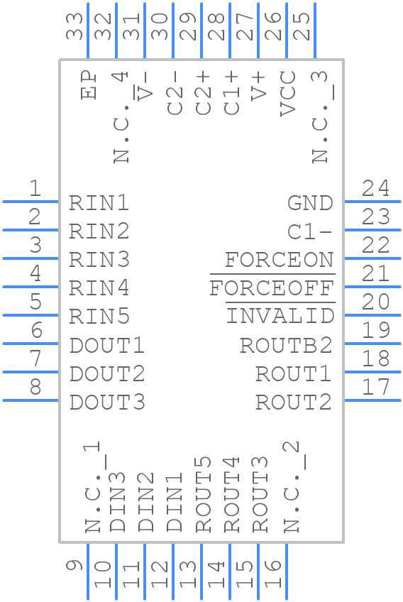 TRS3243ECRHBRG4 - Texas Instruments - PCB symbol