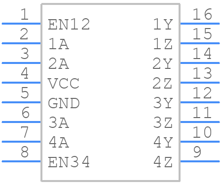 SN75LVDS391DR - Texas Instruments - PCB symbol
