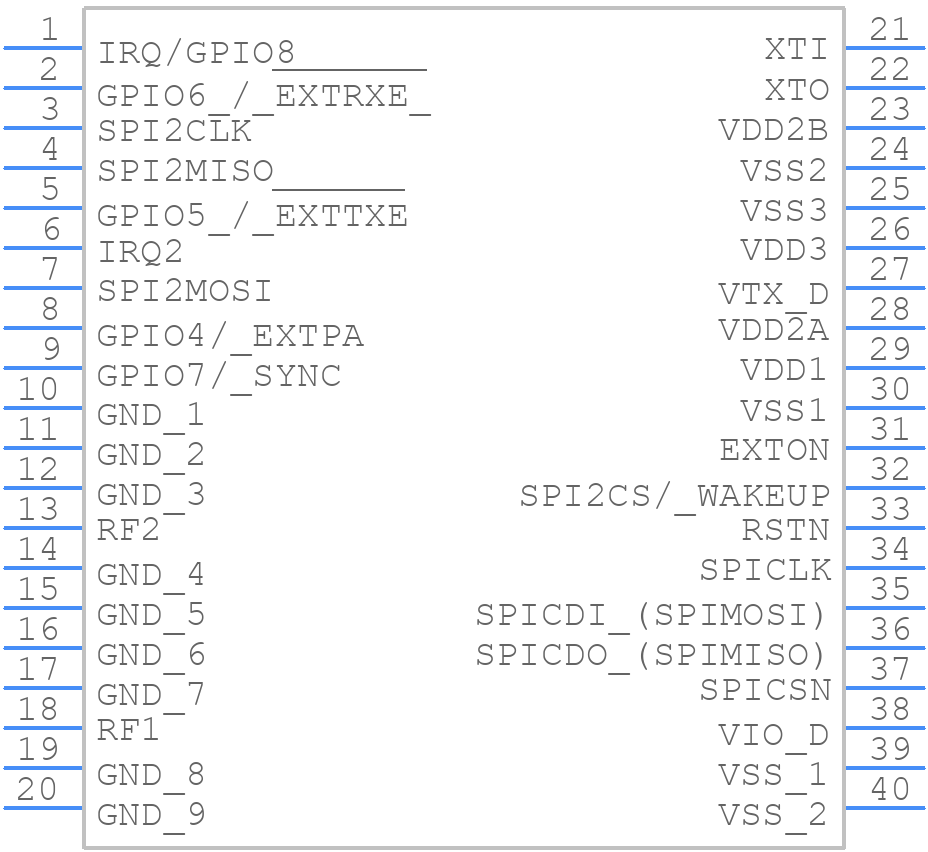 DW3300QSR - Qorvo - PCB symbol