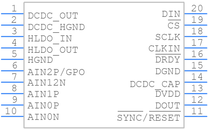 AMC130M03DFMR - Texas Instruments - PCB symbol