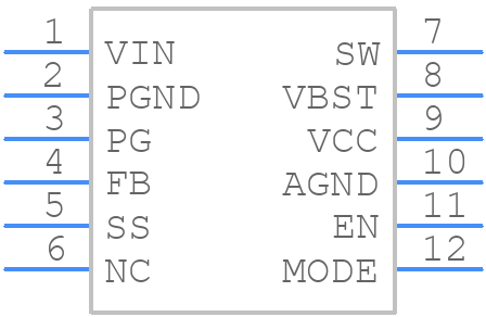 TPS51385RJNR - Texas Instruments - PCB symbol