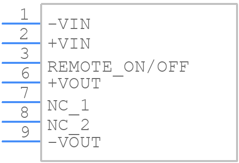 MEW1022 - Minmax - PCB symbol