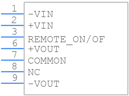 MEW1035 - Minmax - PCB symbol