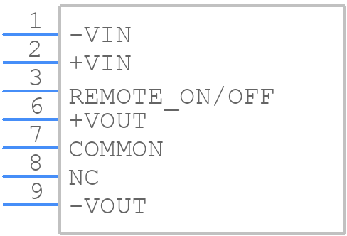 MEW1036 - Minmax - PCB symbol