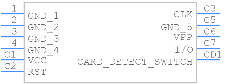 NSIM-1-A - Same Sky - PCB symbol