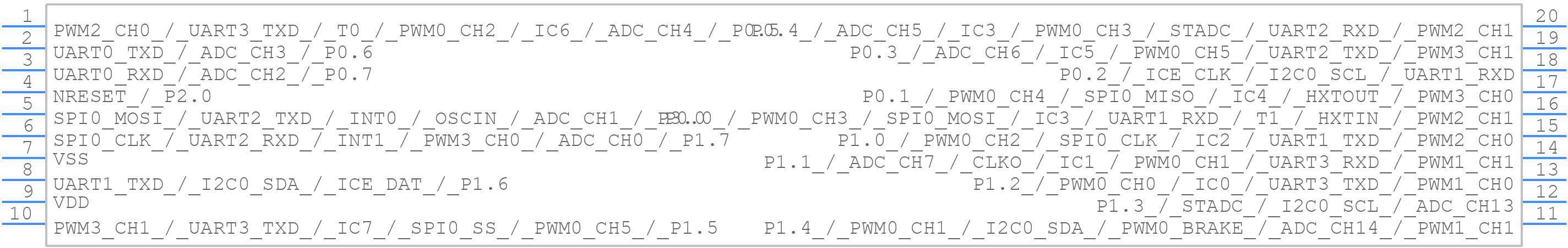MS51FC0AE - Nuvoton - PCB symbol
