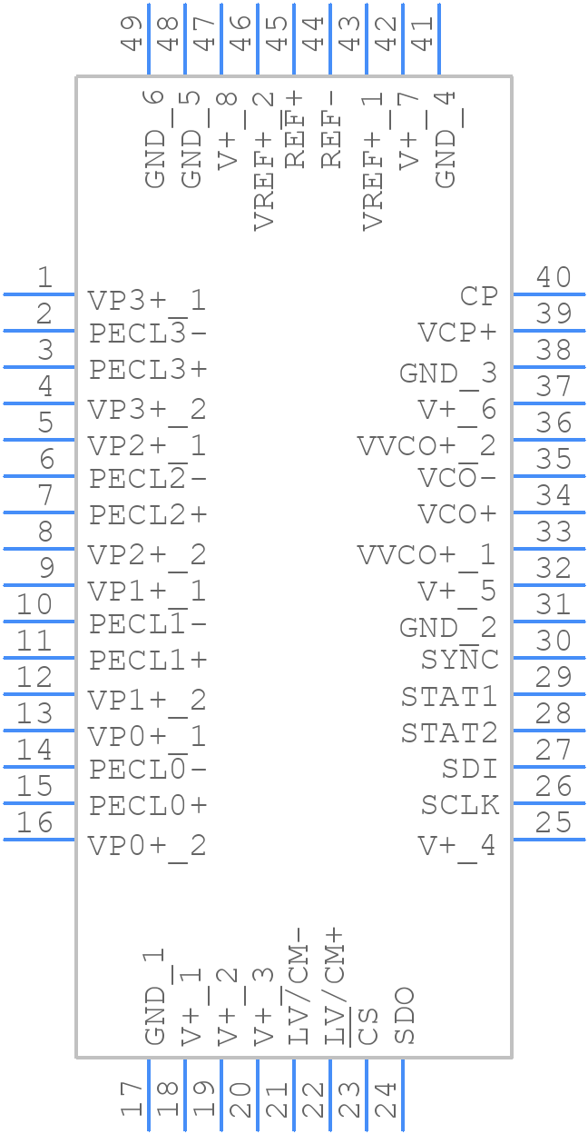 LTC6950IUHH#PBF - Analog Devices - PCB symbol