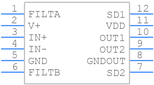 LTC6957IMS-3#TRPBF - Analog Devices - PCB symbol