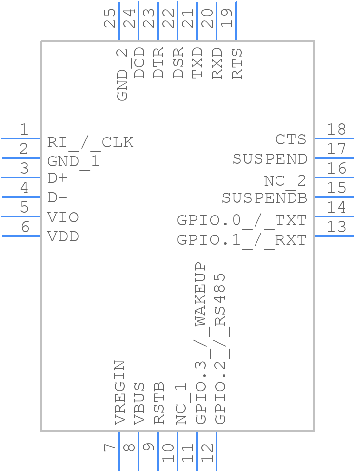 CP2102N-A02-GQFN24 - Silicon Labs - PCB symbol