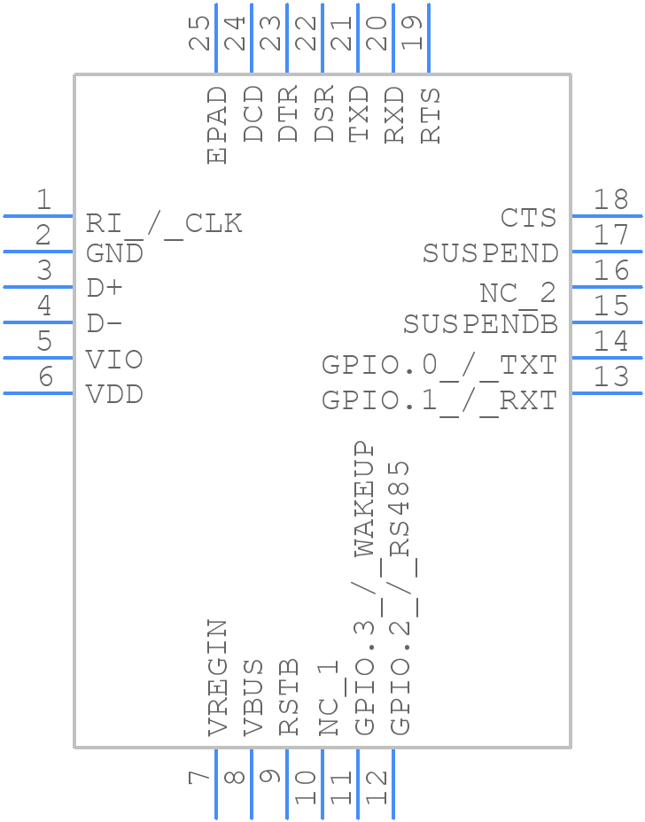 CP2102N-A02-GQFN24R - Silicon Labs - PCB symbol