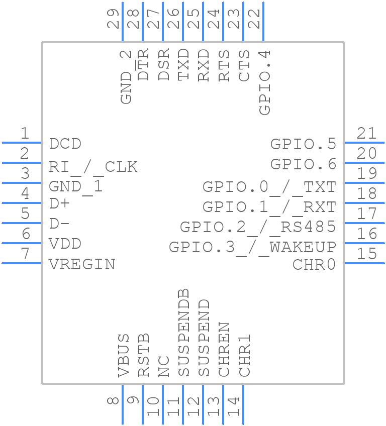 CP2102N-A02-GQFN28R - Silicon Labs - PCB symbol