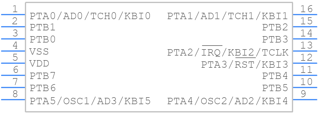 MC68HC908QY4CDT - NXP - PCB symbol