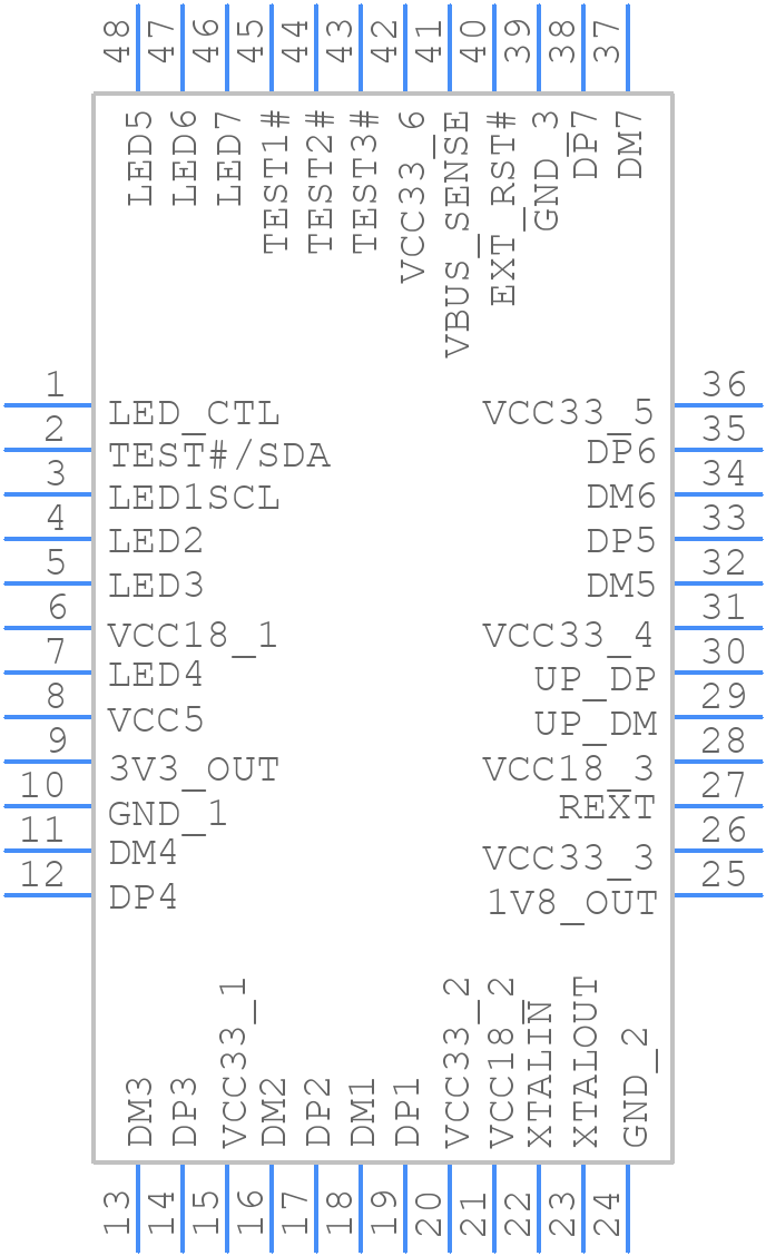 XR22417CV48TR-F - MaxLinear, Inc. - PCB symbol
