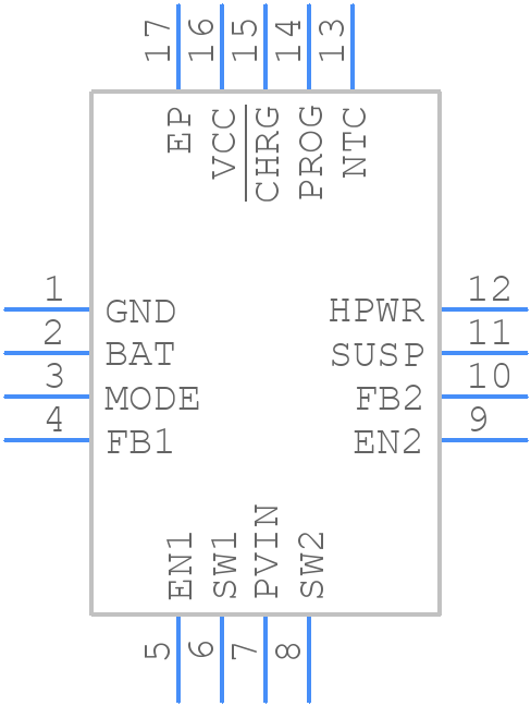 LTC3559EUD-1#PBF - Analog Devices - PCB symbol