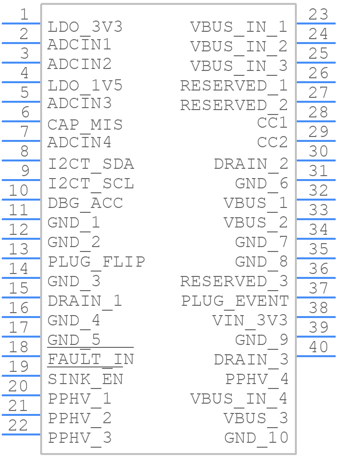 TPS25730DREFR - Texas Instruments - PCB symbol