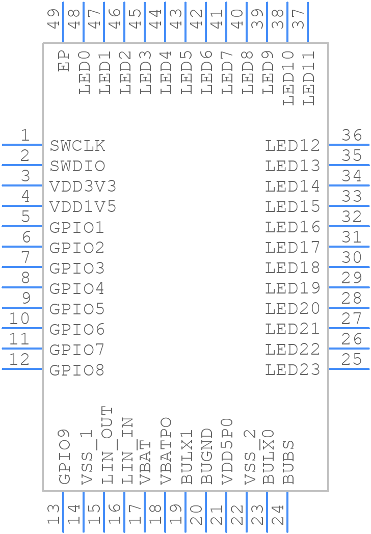 IND83211 - Indie Semiconductor - PCB symbol