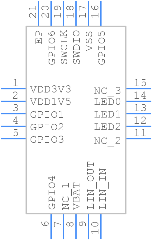 IND83209 - Indie Semiconductor - PCB symbol