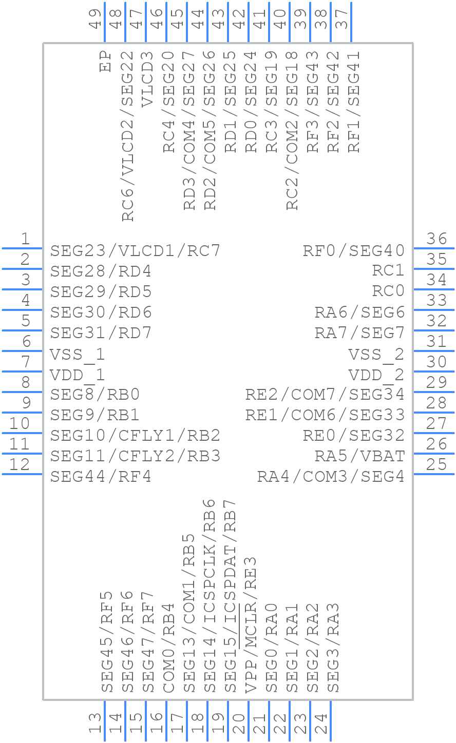 PIC16LF19185-E/MV - Microchip - PCB symbol