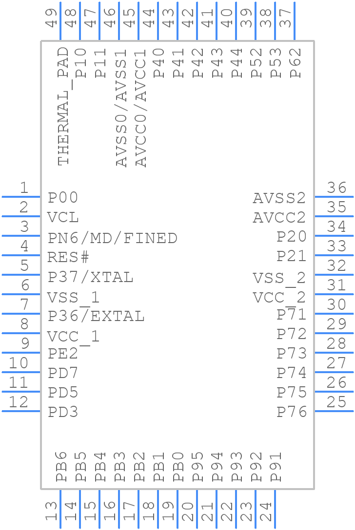 R5F526TFCDNE#50 - Renesas Electronics - PCB symbol