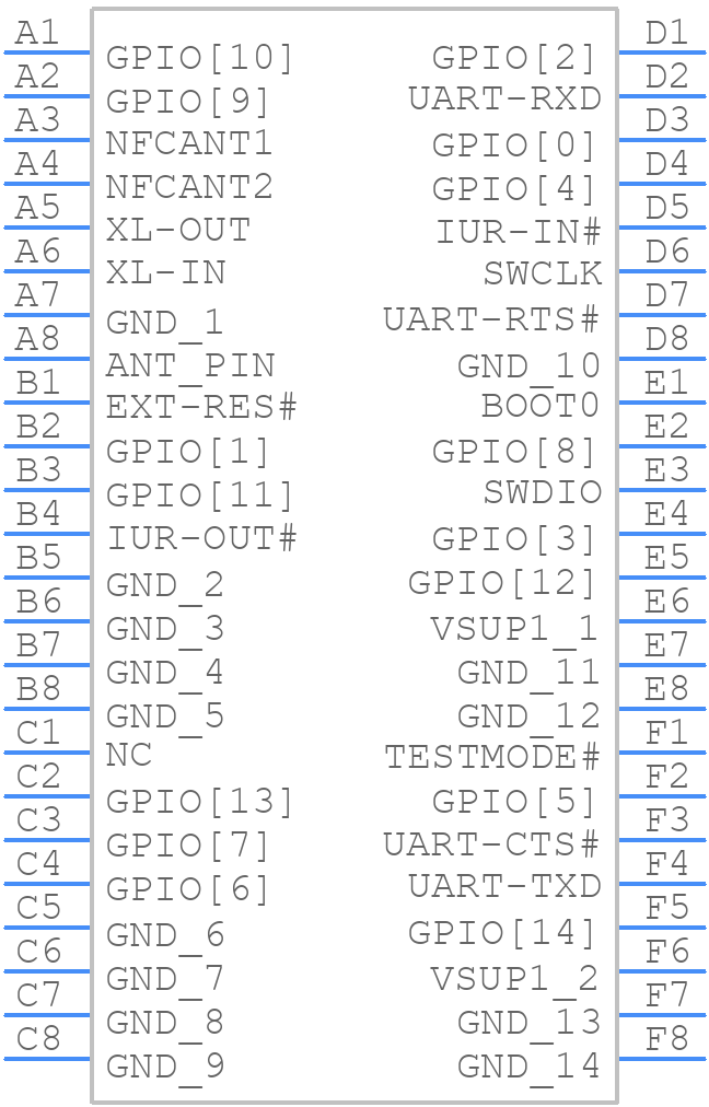 BE890D3S152R0I1000 - Telit Wireless Solutions - PCB symbol