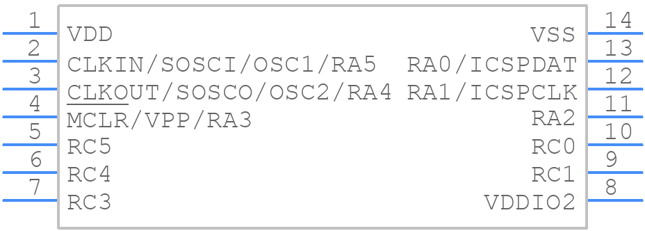 PIC18F06Q20T-I/SL - Microchip - PCB symbol