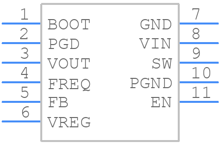 VQFN11X3535A - ROHM Semiconductor - PCB symbol