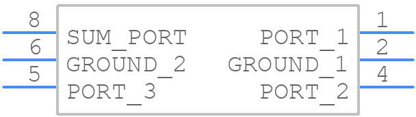 SYPS-3-12W+ - Mini-Circuits - PCB symbol
