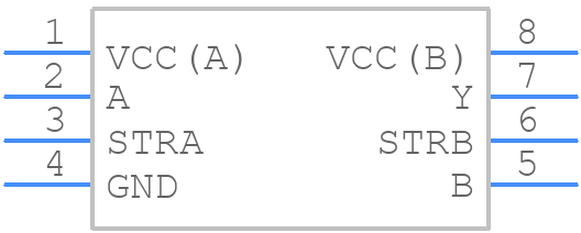 74AVC1T8832GSX - Nexperia - PCB symbol