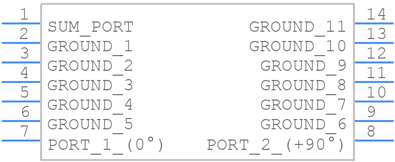 JSPQ-80+ - Mini-Circuits - PCB symbol