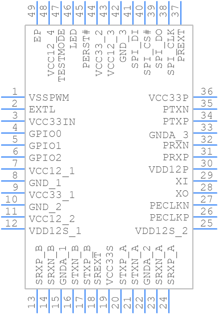 ASM1061 - ASMEDIA TECHNOLOGY INC - PCB symbol