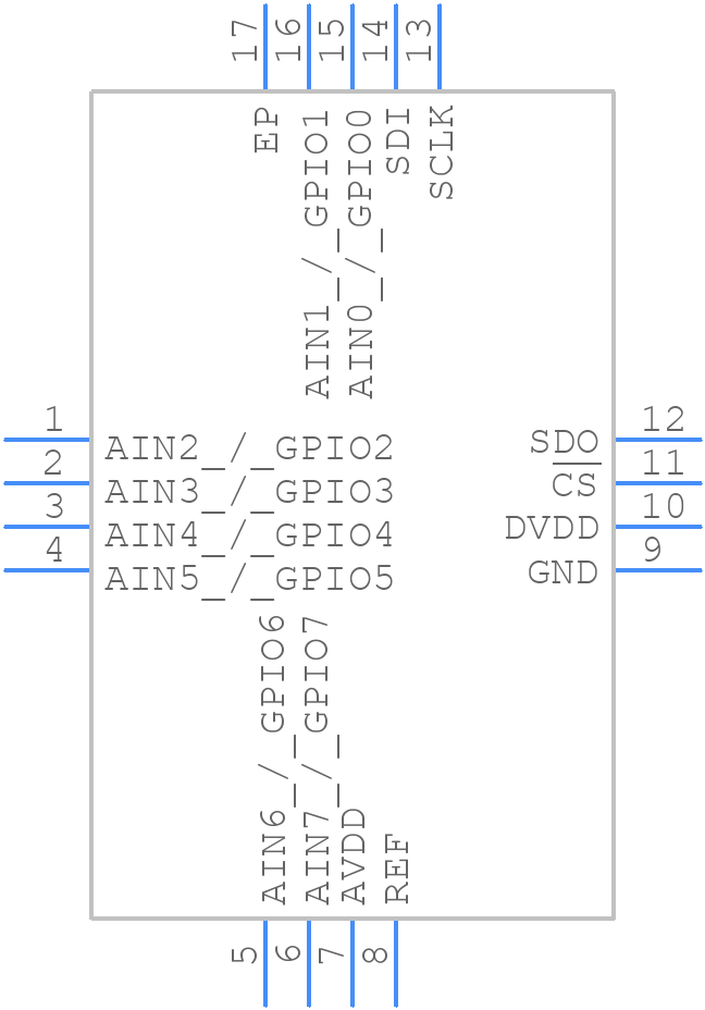 ADS7066IRTER - Texas Instruments - PCB symbol