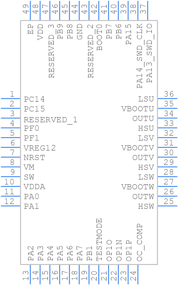 STSPIN32F0B - STMicroelectronics - PCB symbol