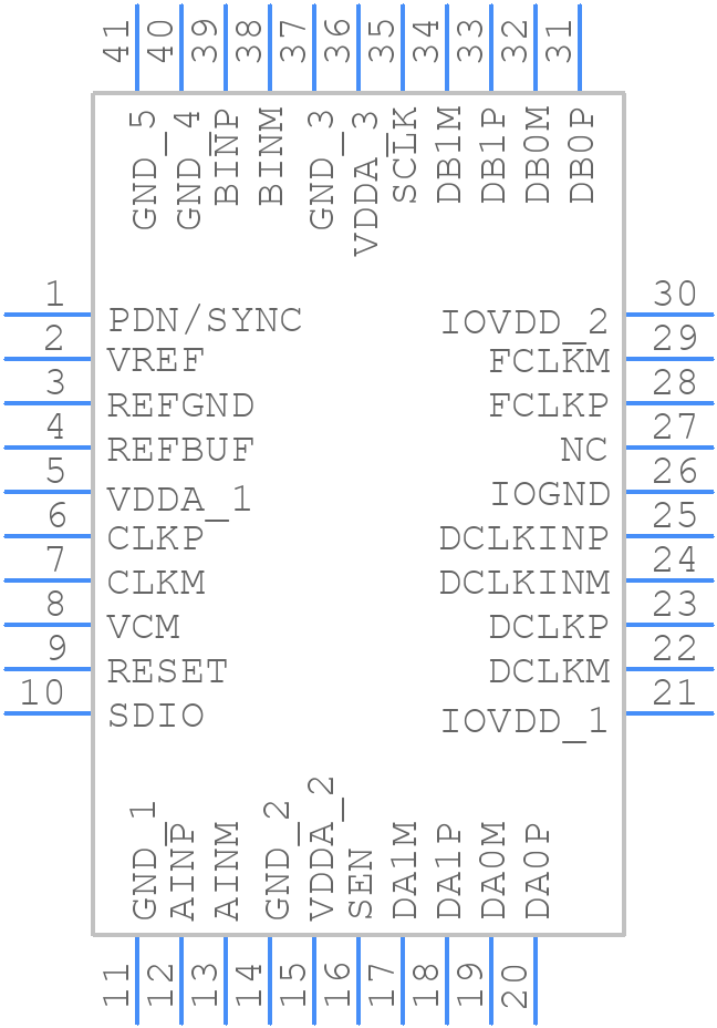 ADC3661IRSBT - Texas Instruments - PCB symbol