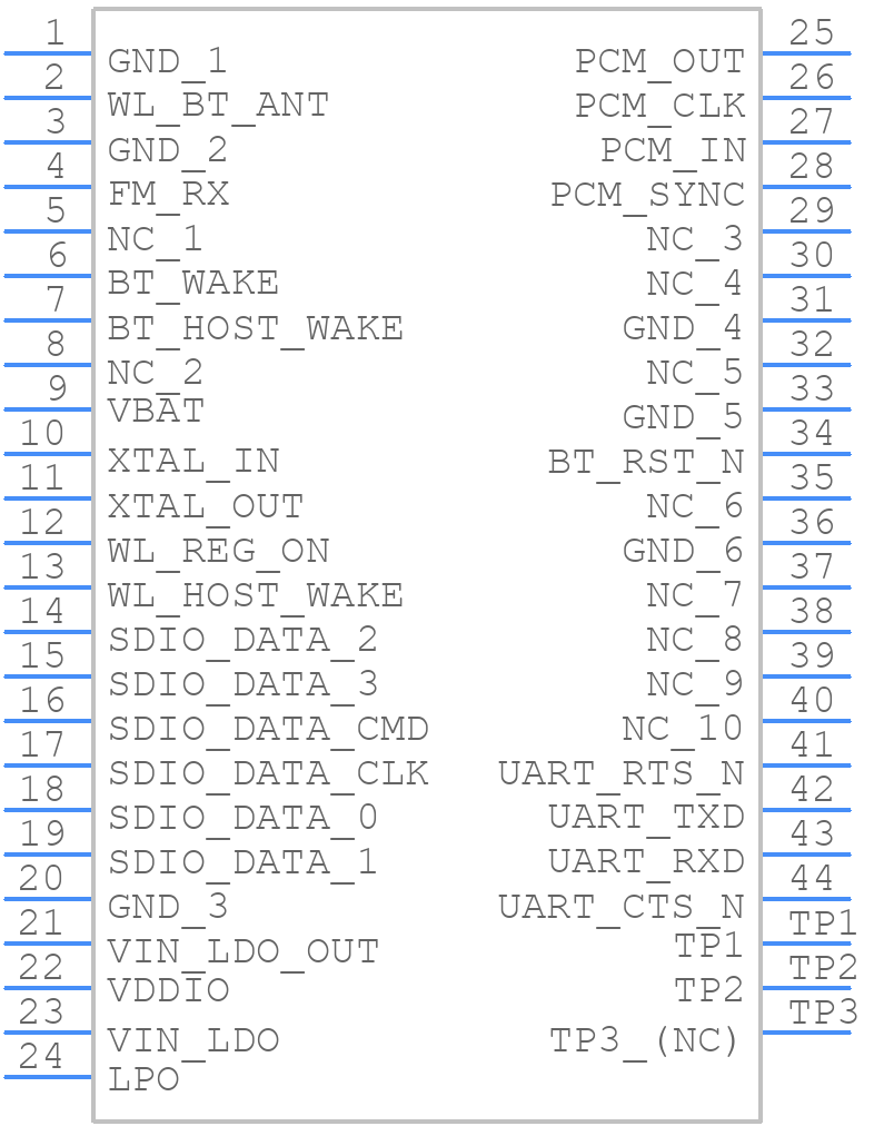 AP6330 - AMPAK - PCB symbol
