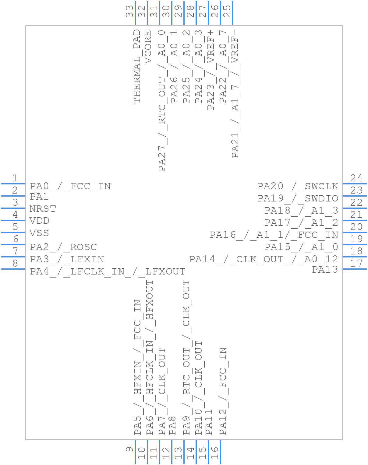 MSPM0G1507SRHBR - Texas Instruments - PCB symbol