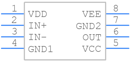 NCP51752CDDR2G - onsemi - PCB symbol