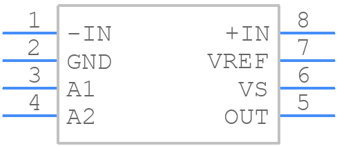 NCV7041DM3G100R2G - onsemi - PCB symbol