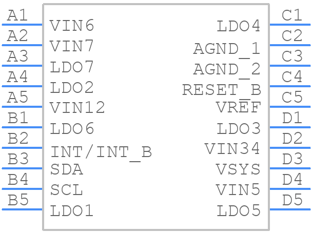 FAN53870UC12X - onsemi - PCB symbol