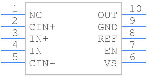NCS21671DM025R2G - onsemi - PCB symbol