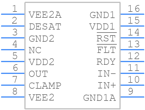 NCV57101DWR2G - onsemi - PCB symbol